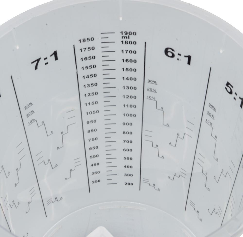 Procat Sekoitusastia sekoitus suhdanne asteikoilla millilitra asteikko